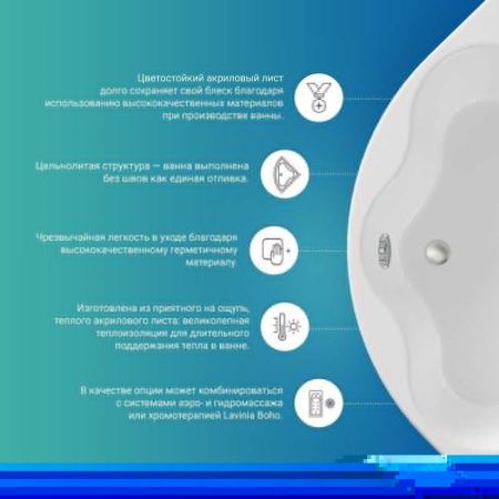 Ванна акриловая Lavinia Boho One 37010075 170х75 встраиваемая прямоугольная без каркаса