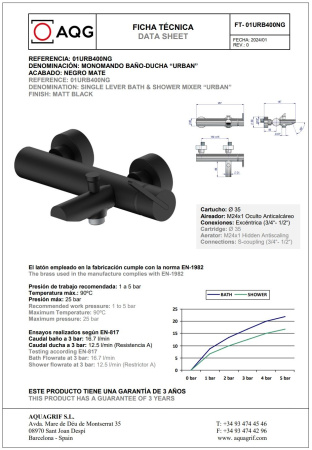 Смеситель AQG Urban 01URB424NG настенный черный матовый