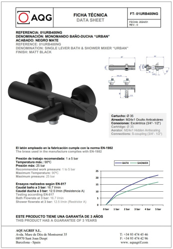 Смеситель AQG Urban 01URB400NG настенный черный матовый - фото 2
