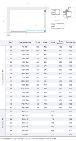 Душевой уголок Vegas-Glass ZP+ZPV Protec ZP+ZPV Protec h1900 120*90 02М crystalvision 120х90 стекло прозрачное профиль черный матовый без поддона