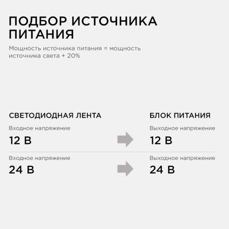 Блок питания Apeyron 25993