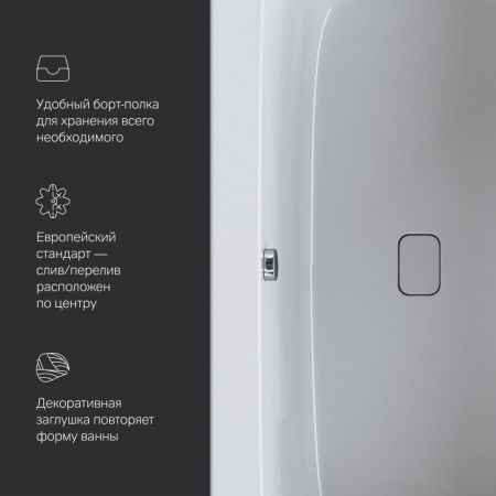 Ванна акриловая Am.Pm Func W84A-150-070W-A 150х70 пристенная прямоугольная без каркаса