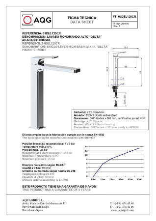 Смеситель AQG Delta 01DEL120CR на столешницу хром