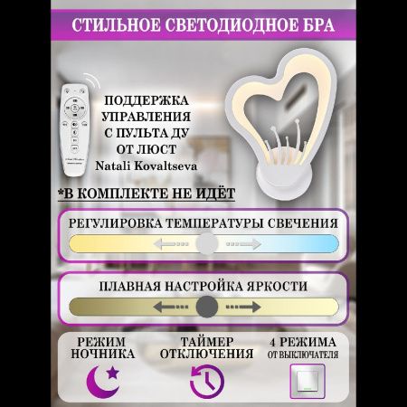 Светильник настенный Natali Kovaltseva Hugo (Хуго) LED LAMPS 81133/1W