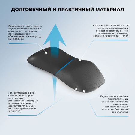 Подголовник Wellsee Useful Extras 261905000