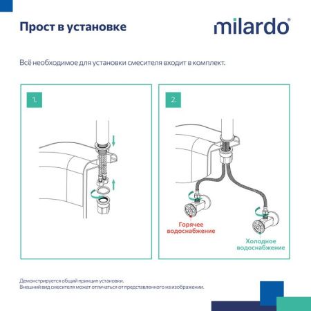 Смеситель Milardo Maze MAZBN00M01 на раковину сатин
