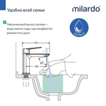 Смеситель Milardo Poli POLSB00M01 на раковину хром