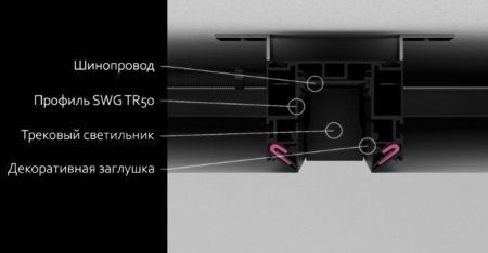 Встраиваемый шинопровод SWG PRO SY 00-00009110