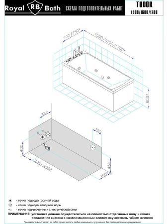 Ванна акриловая Royal Bath TUDOR RB407700ST 150х70 пристенная прямоугольная с каркасом
