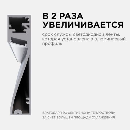 Профиль накладной Apeyron 15919
