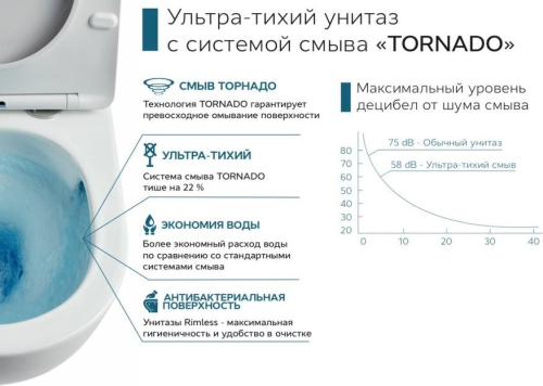 Унитаз Ceramalux 5177 подвесной - фото 2