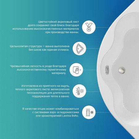 Ванна акриловая Lavinia Boho Evan 37110180 180х80 встраиваемая прямоугольная без каркаса