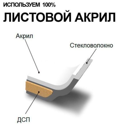 Ванна акриловая C-Bath CBQ014002 180х80 пристенная прямоугольная