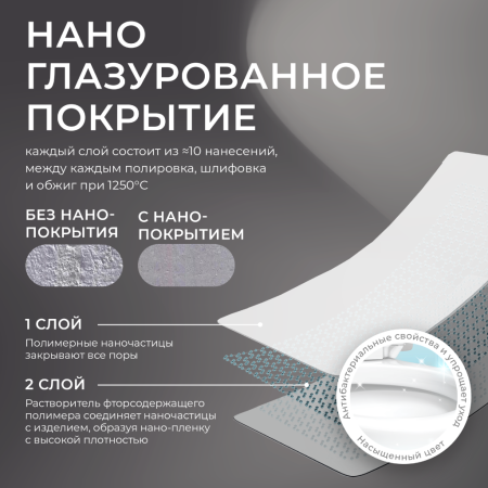 Унитаз подвесной Iberica Blanca Toledo alto IB.TLA.234.1B1 белый с сиденьем микролифт безободковый смыв торнадо