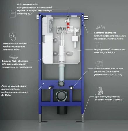 Инсталляция для унитаза Cerutti SPA CR557