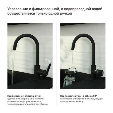 Смеситель для кухни IDDIS Cuba CUBBLFJi05 на мойку черный