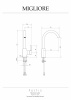 Смеситель Migliore FORTIS 18665 на раковину хром