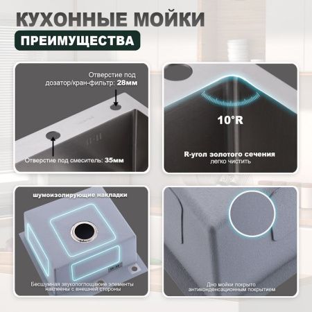 Кухонная мойка Splenka S701.5050.05 50х50 цвет серый поверхность матовая