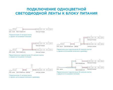 Светодиодная лента Apeyron 00-309