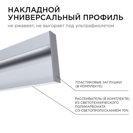 Профиль накладной Apeyron 15919