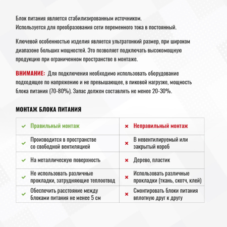 Блок питания SignImpress SI21821