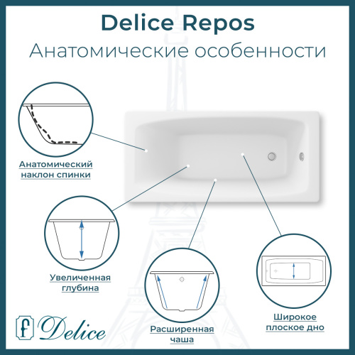 Ванна чугунная Delice Repos DLR220508R 170х70 пристенная прямоугольная без ножек с ручками - фото 2