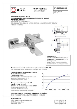 Смеситель для душа AQG Delta 01DEL419CR настенный хром
