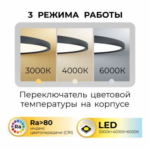 Светильник потолочный IMEX Ronda (Ронда) PLC.300-23-CCT-BK - фото 2