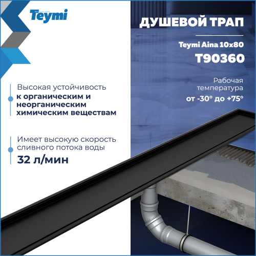 Душевой лоток Teymi Aina T90360 в пол - фото 3