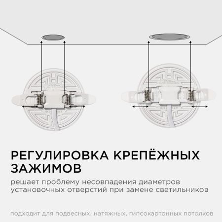 Панель светодиодная встраиваемая безрамочная Apeyron FLP 06-101