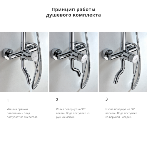 Душевая стойка WasserKRAFT  A14401 настенная цвет хром - фото 3