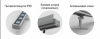 Прожектор линейный архитектурный SignImpress WLN-24/36/RGB/10*60˚