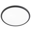Светильник накладной Citilux Basic Line (Басиц Лине) CL738321VL