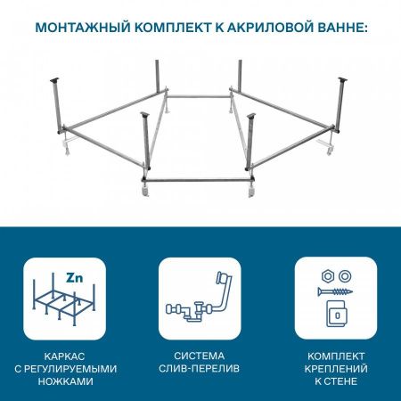 Ванна акриловая Santek Канны 1WH111983 150х150 угловая четверть круга без каркаса