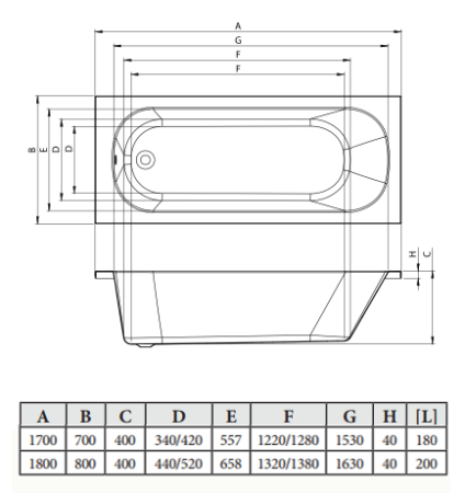 Ванна акриловая C-Bath CBQ016001 170х70 пристенная прямоугольная
