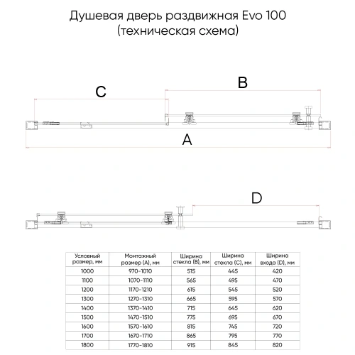 Душевая дверь Veconi Evo E1-B-130-01-C9 130х195 стекло прозрачное профиль черный матовый - фото 3