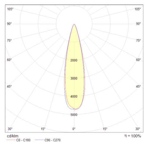 Светильник подвесной Wertmark Technical Puntero Pendant P068PL-L27W4K - фото 4