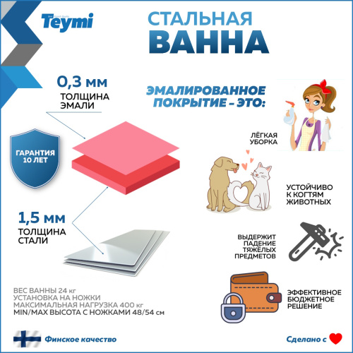 Ванна стальная Teymi Lina T100101 170х70 пристенная прямоугольная - фото 3