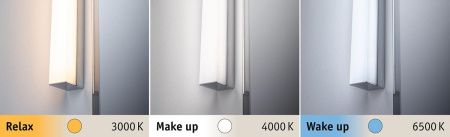 Подсветка для зеркал Paulmann HomeSpa (ХомеСпа) 78944