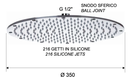 Верхний душ Remer 359MMXLX хром