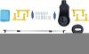 Душевой лоток Allen Brau Liberty 9.50000.SS 65х10 нержавеющая сталь