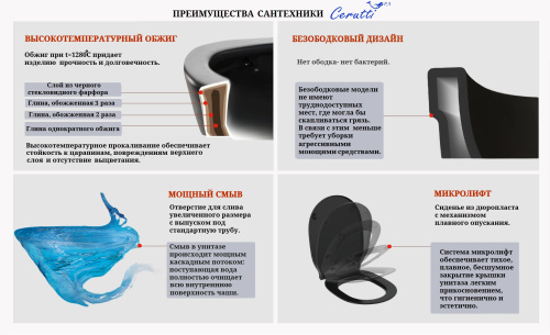 Унитаз Cerutti SPA CT9239 подвесной - фото 4