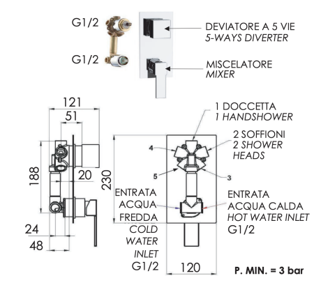 Смеситель для душа Remer Qubika Q95 встраиваемый в стену хром