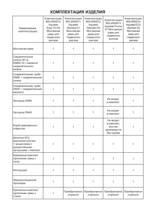 Сет унитаз + инсталляция Aquatek SET AQUATEK ПОЛАРИС-024 4в1