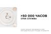 Светодиодная плата Apeyron 42401