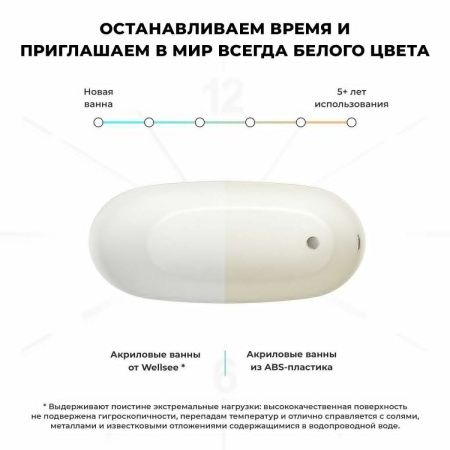 Ванна акриловая Wellsee Paradise Story 236602000 180х80 отдельностоящая асимметричная с ножками