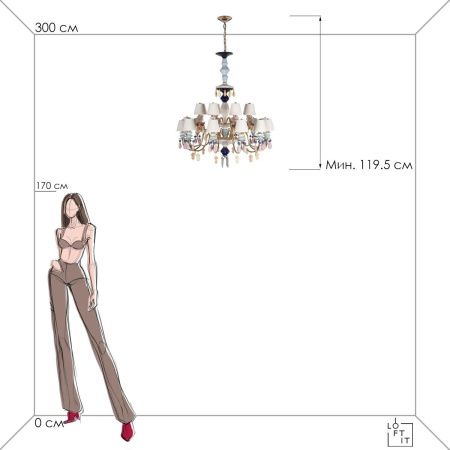 Люстра подвесная Loft It Grace 10203/12+8 Mult