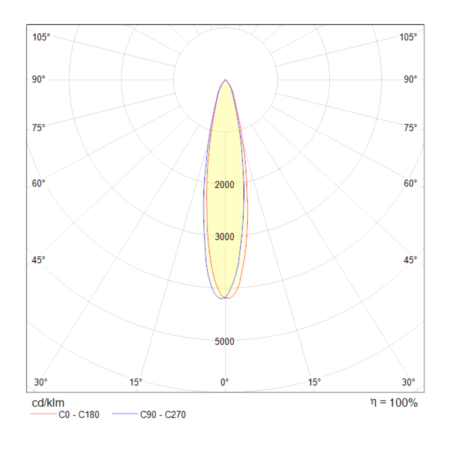 Трековый светодиодный светильник Maytoni Technical Vuoro TR003-1-6W3K-B