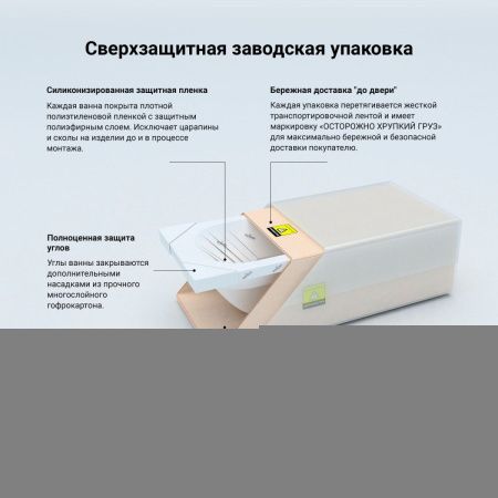 Ванна акриловая Lavinia Boho Pure 37100075 170х75 встраиваемая прямоугольная без каркаса