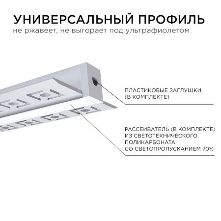 Профиль под штукатурку Apeyron 17380